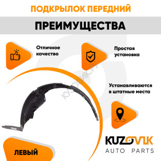 Подкрылок передний левый Hyundai Solaris (2011-2014)  KUZOVIK