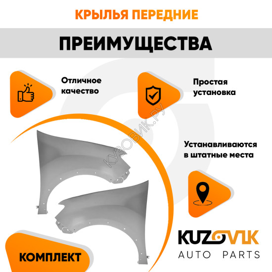 Крылья передние металлические Renault Sandero Stepway 2 (2015-2021) KUZOVIK